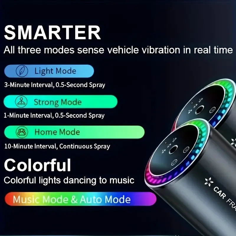 Smart Car Air Freshener Diffuser With Starry Sky Projection Three Modes