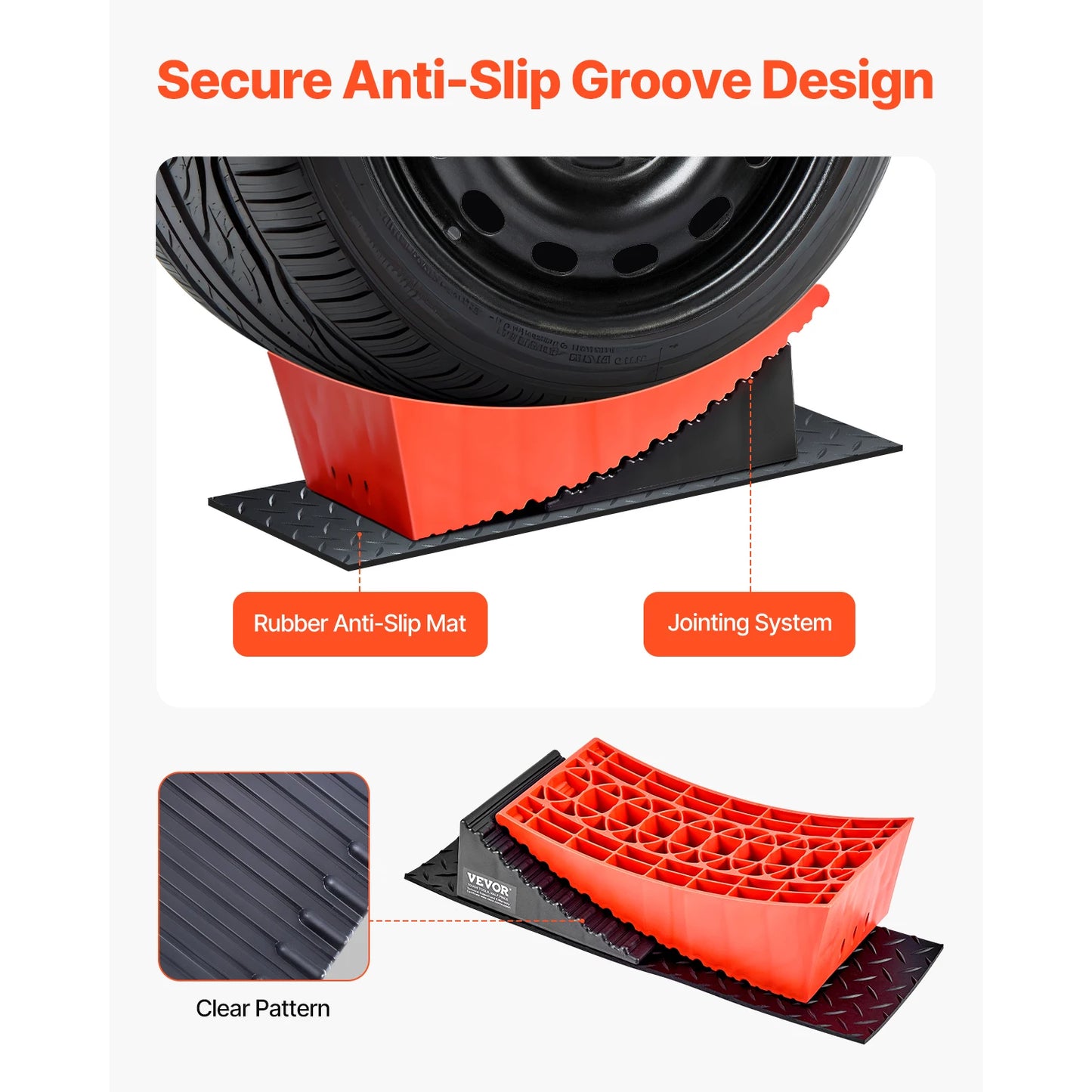 SucceBuy Camper Levelers Two Pack RV Leveling Blocks