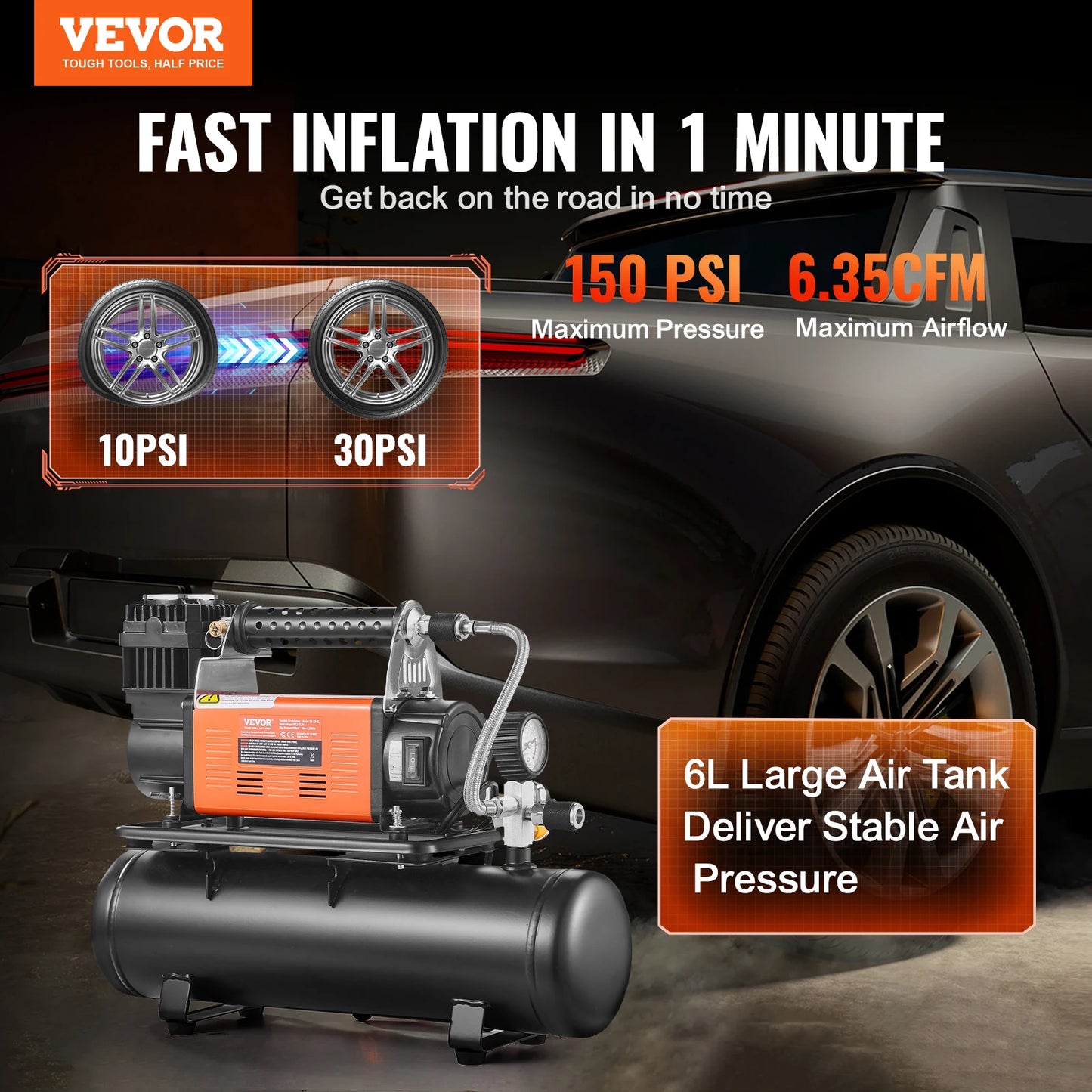 SucceBuy 12V Portable Heavy Duty Air Compressor With Tire Inflator