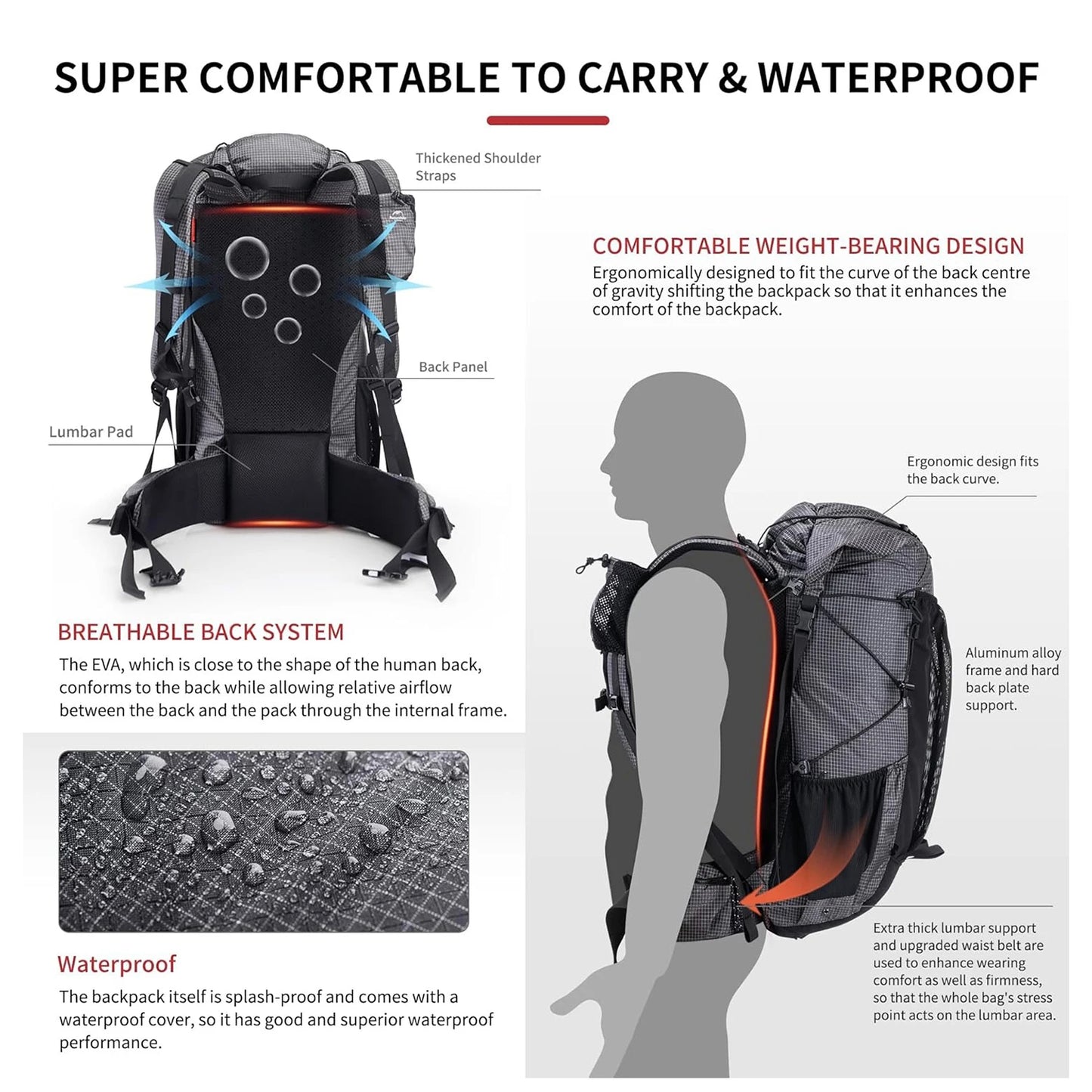 Naturehike Waterproof Mountain Hiking Backpack With Rain Cover