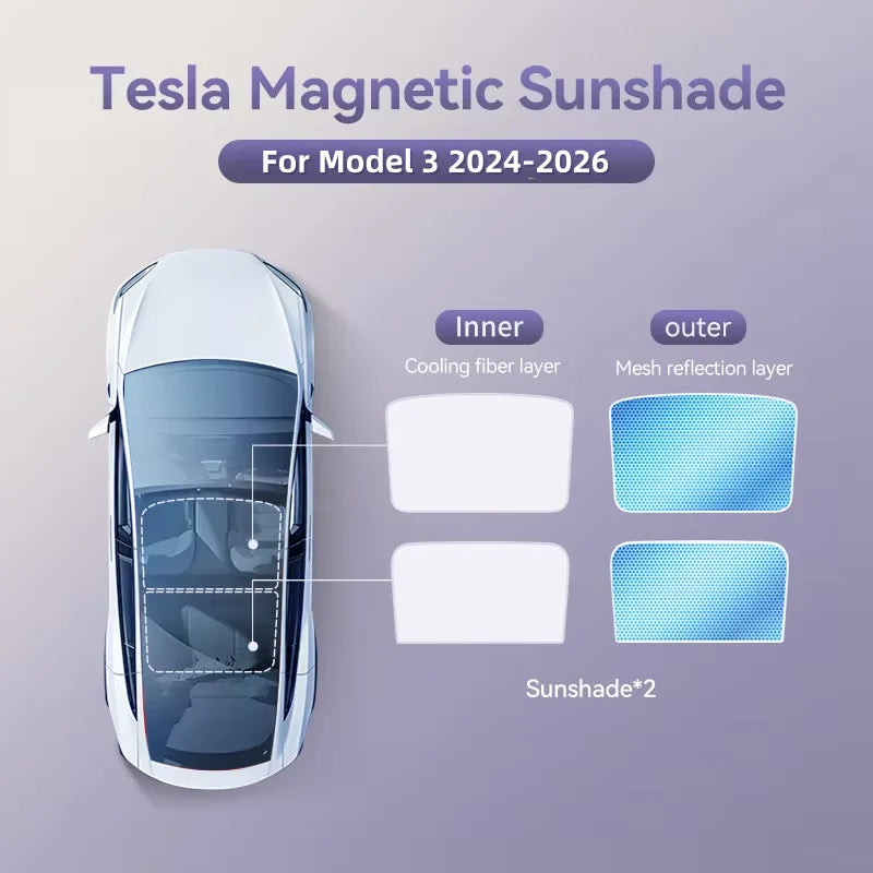 YZ Ice Frost Premium Sunshade for Tesla Model3 ModelY