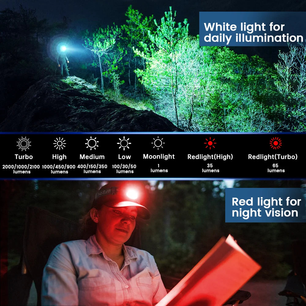 Sofirn HS42 Headlamp 2100 Lumen USBC Rechargeable SST40 Red Light