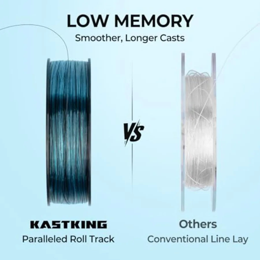 Floating 100m Premium Monofilament Fishing Line Abrasion Resistant Nylon