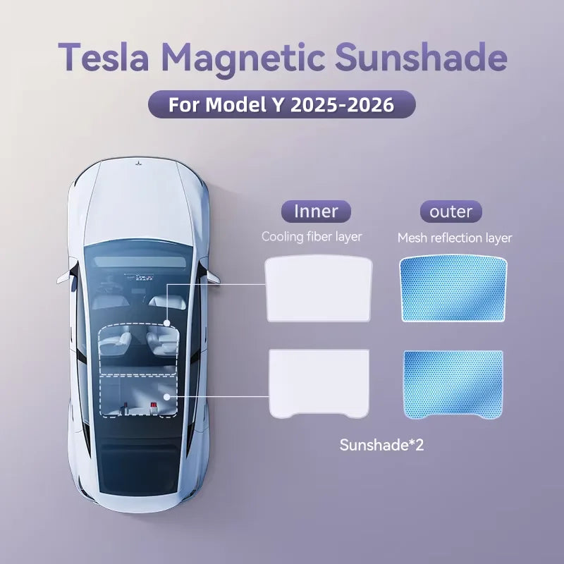 YZ Ice Frost Premium Sunshade for Tesla Model3 ModelY
