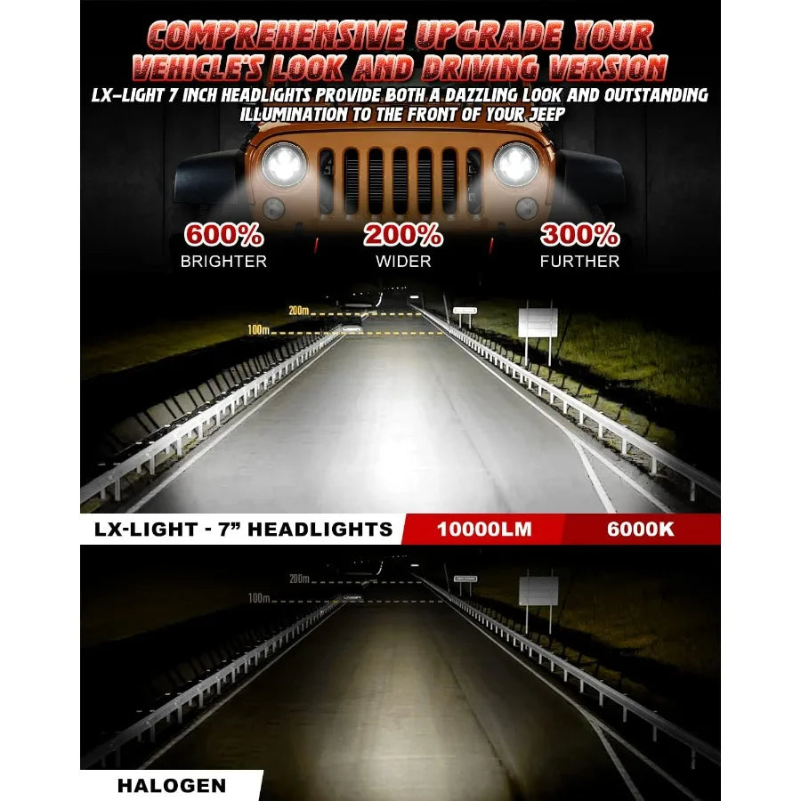 Round LED Headlights For Jeep Wrangler JK TJ Sealed Beam