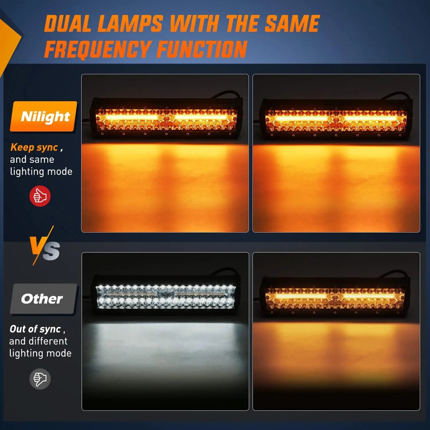 Nilight 300W LED Light Bar For Off Road With Memory