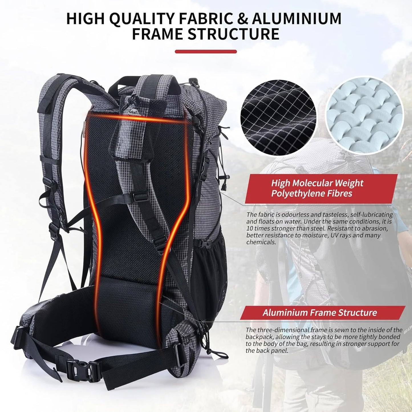 Naturehike Waterproof Outdoor Mountain Backpack for Hiking and Travel