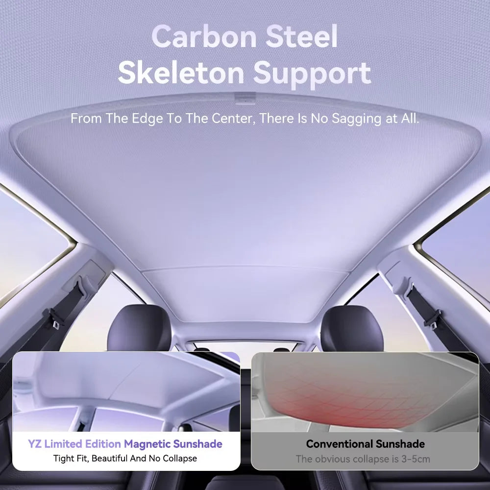 YZ Ice Frost Premium Sunshade for Tesla Model3 ModelY