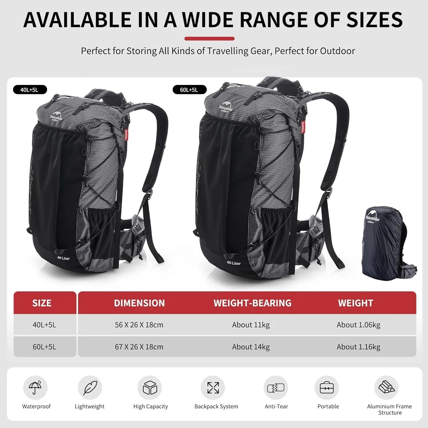 Naturehike Waterproof Mountain Hiking Backpack With Rain Cover