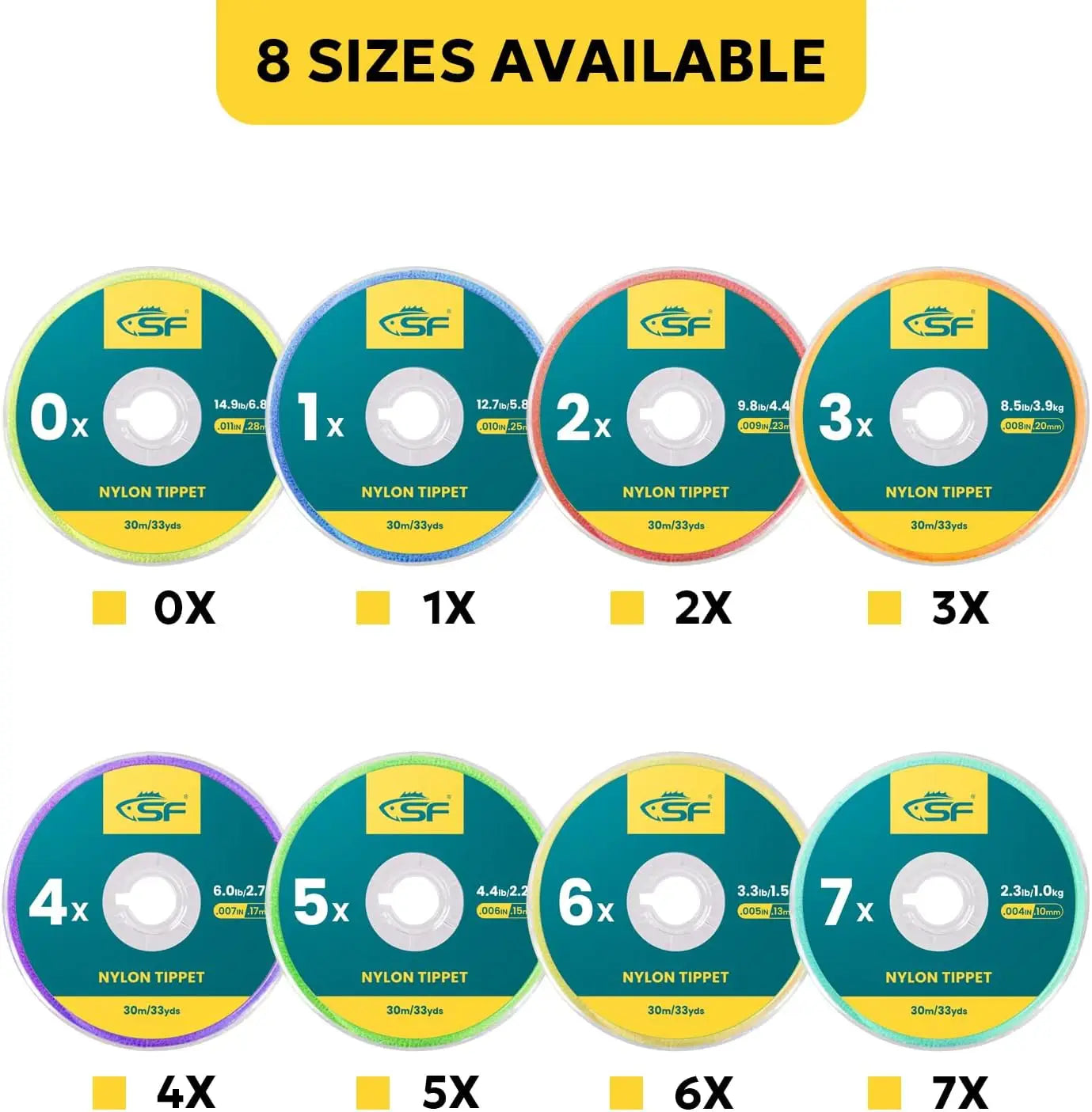 Clear Nylon Fly Tippet Line With Holder For Trout Fishing