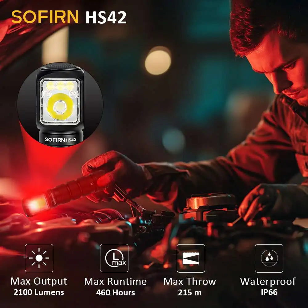 Sofirn HS42 Headlamp 2100 Lumen USBC Rechargeable SST40 Red Light