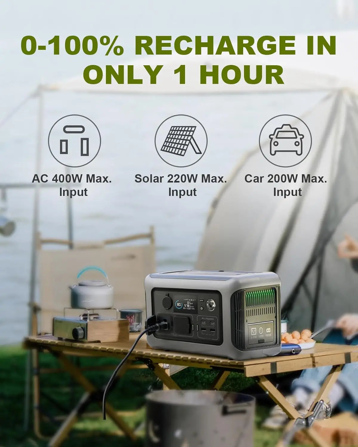 ALLPOWERS R600 Portable Power Station 299Wh LiFePO4 2x600W AC