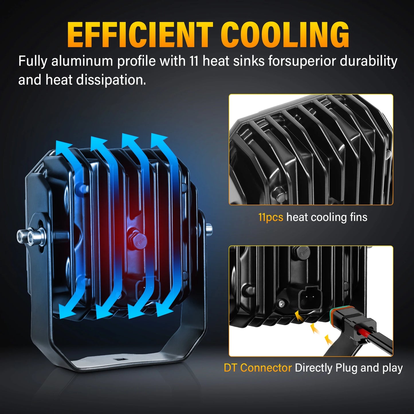 Auxtings 30W Cube LED Work Light Spot Flood Combo 5500K Offroad Lamp