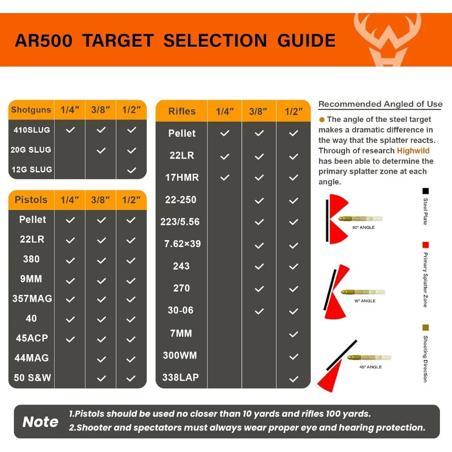 AR500 Steel Shooting Targets Combo Metal Gong Silhouette for Range